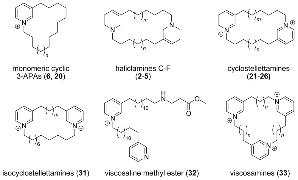 Marinedrugs 08 00483f5 1024