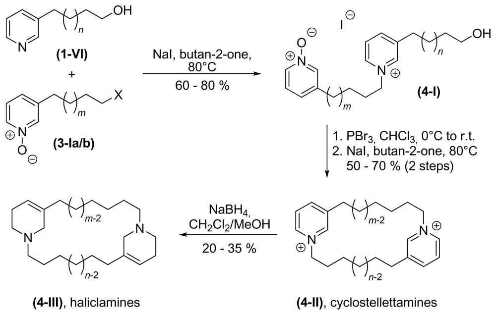 Marinedrugs 08 00483f9 1024