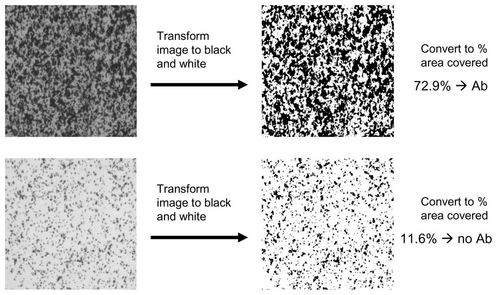 Marinedrugs 08 00565f3 1024