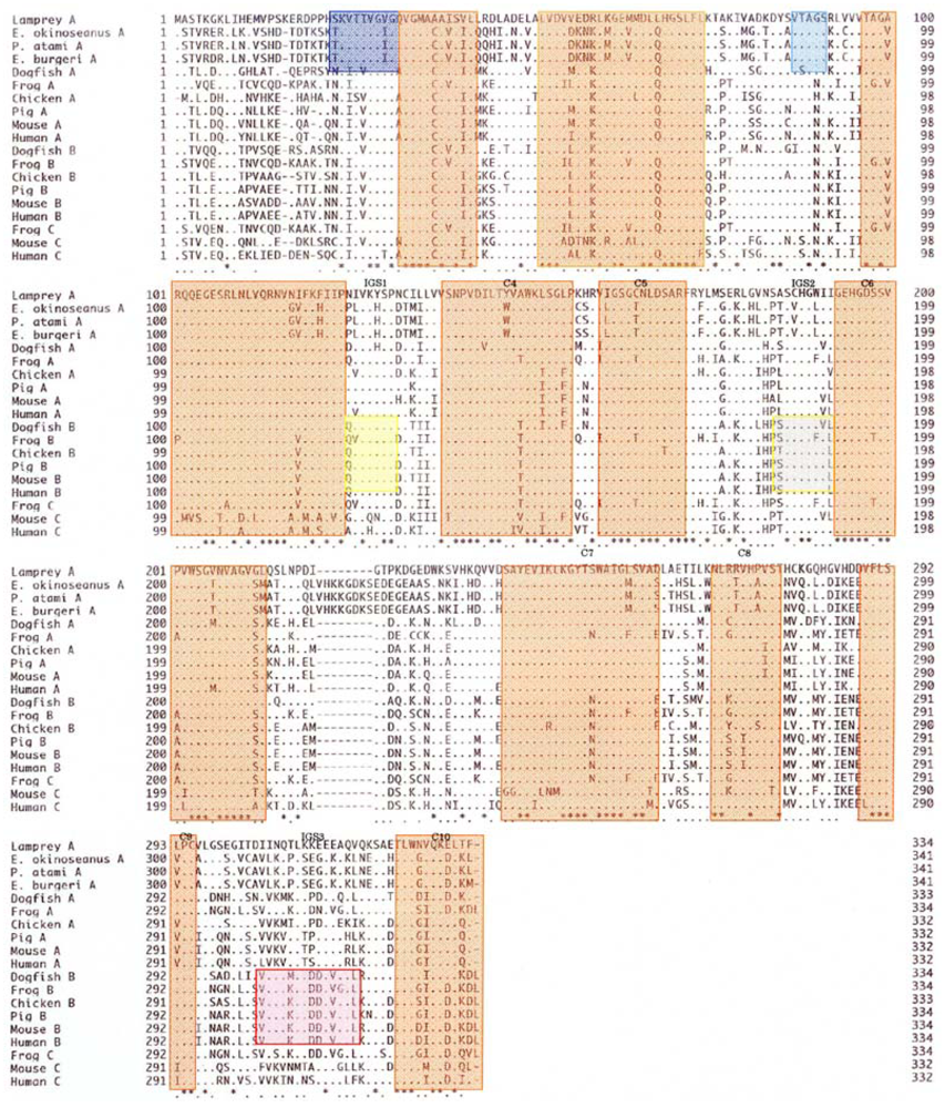 Marinedrugs 08 00594f6 1024