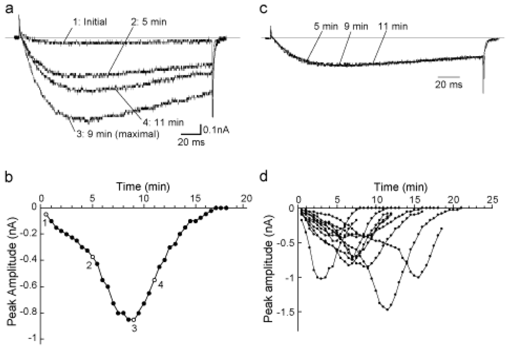 Marinedrugs 08 00728f2