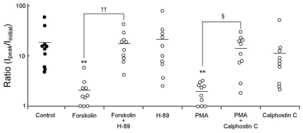 Marinedrugs 08 00728f3