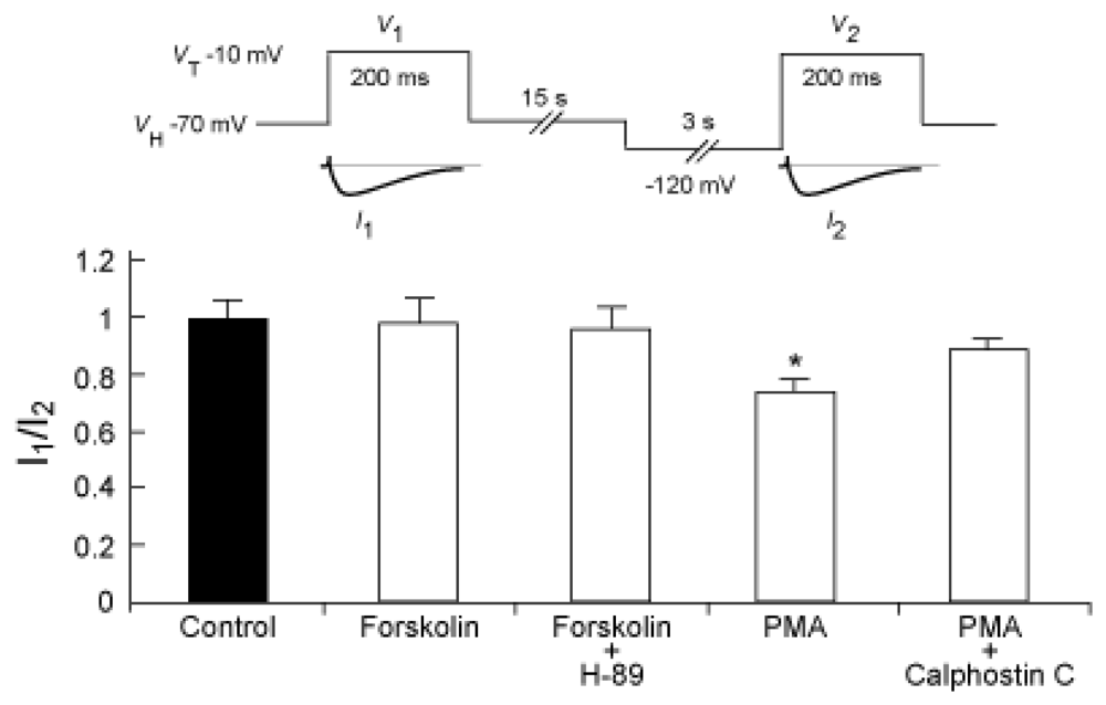 Marinedrugs 08 00728f4