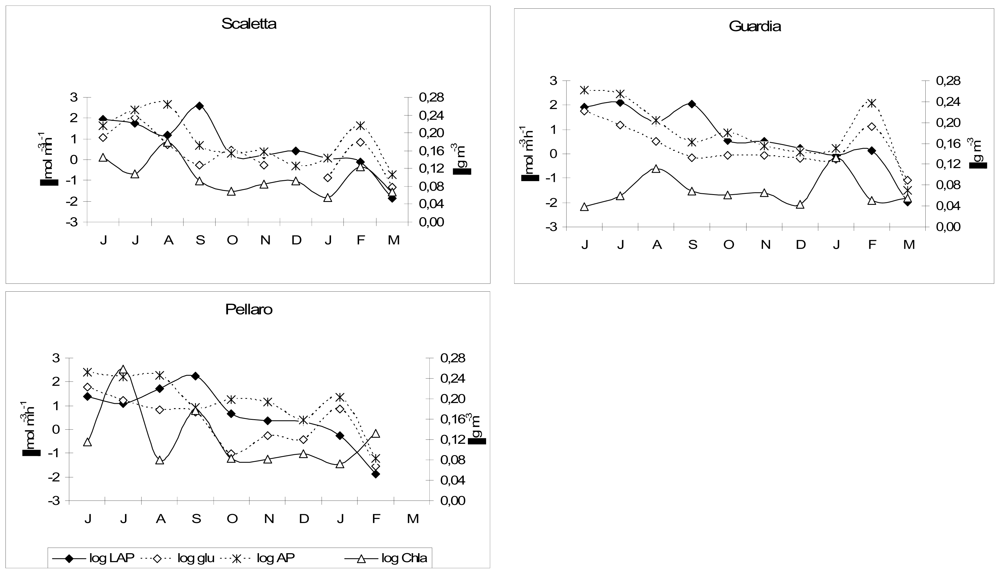 Marinedrugs 08 00916f4 1024