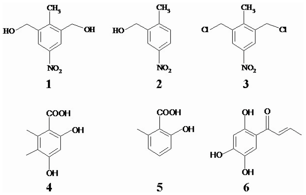 Marinedrugs 08 01094f1