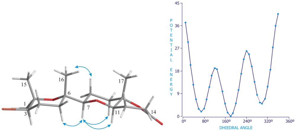 Marinedrugs 08 01178f8