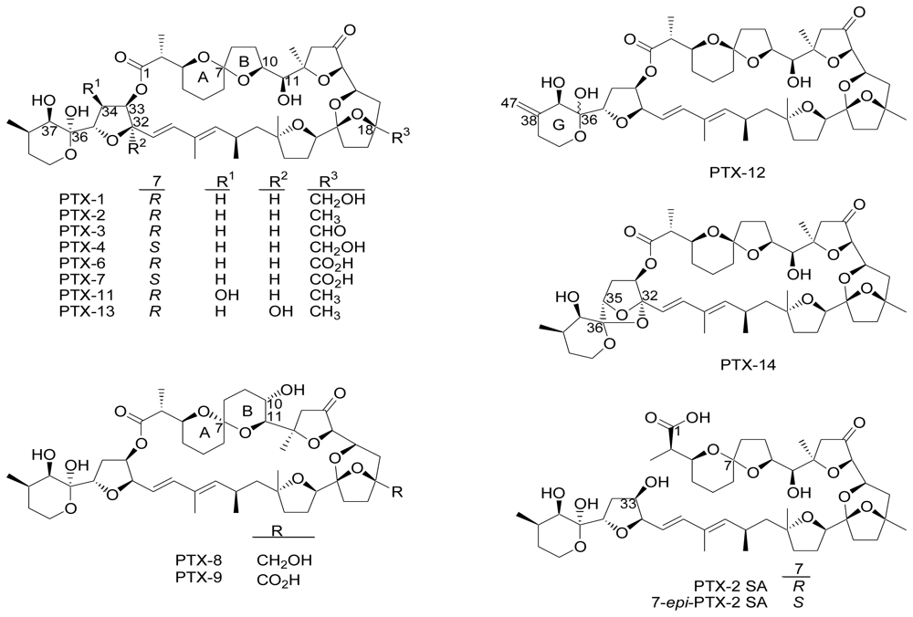 Marinedrugs 08 01263f1