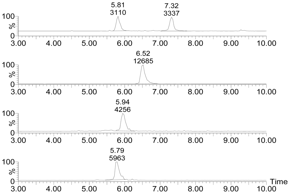 Marinedrugs 08 01263f2