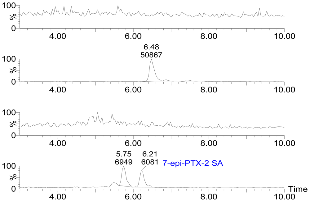 Marinedrugs 08 01263f3