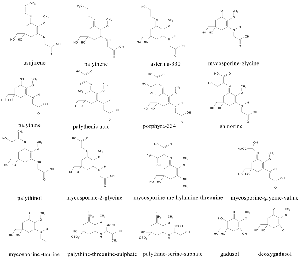 Marinedrugs 08 01273f1