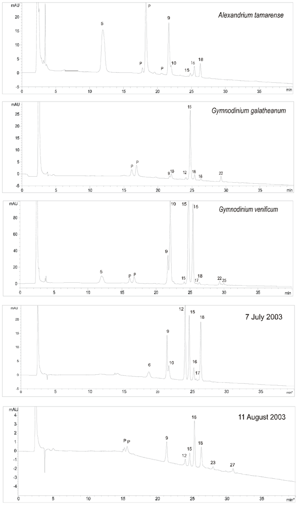 Marinedrugs 08 01273f2