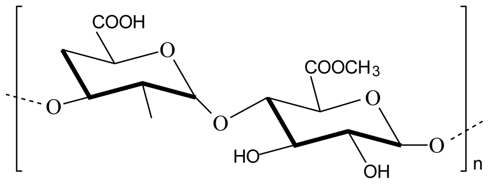 Amoxicillin 625 mg price