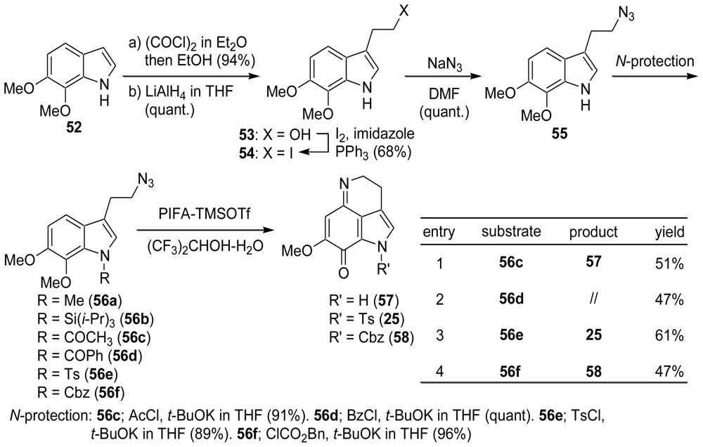 Marinedrugs 08 01394f11 1024