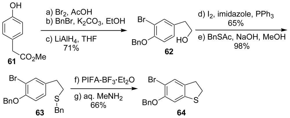 Marinedrugs 08 01394f14 1024