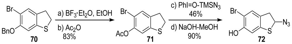 Marinedrugs 08 01394f17 1024