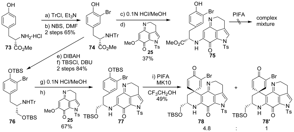 Marinedrugs 08 01394f20 1024