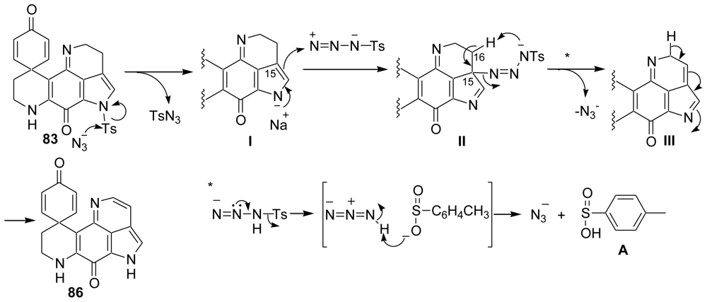 Marinedrugs 08 01394f27 1024