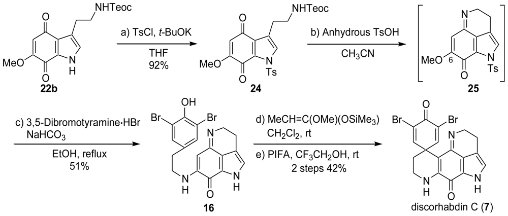 Marinedrugs 08 01394f4 1024