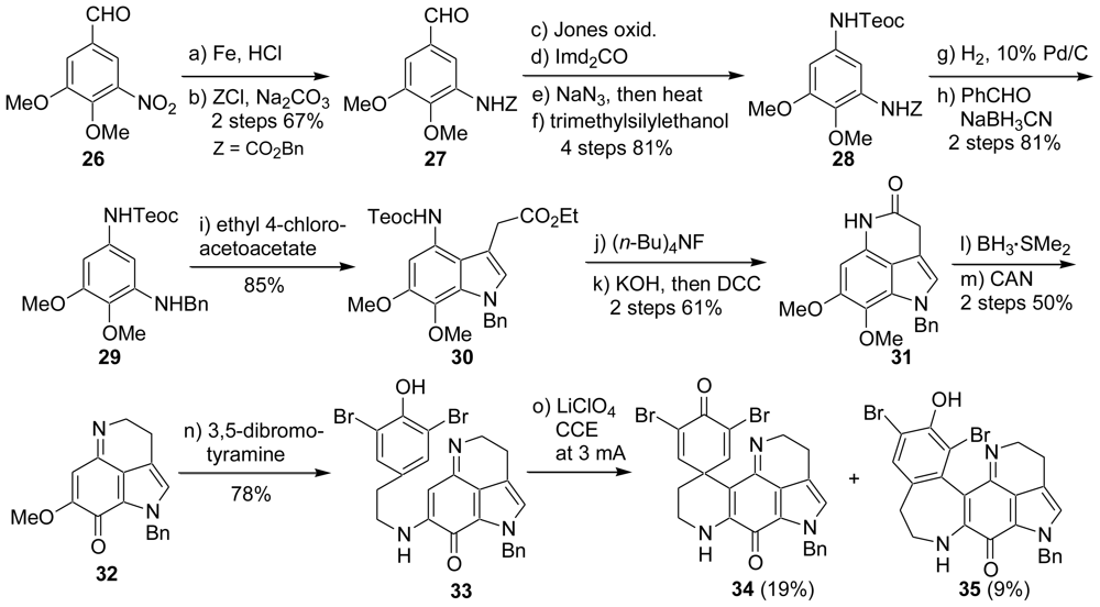 Marinedrugs 08 01394f5 1024