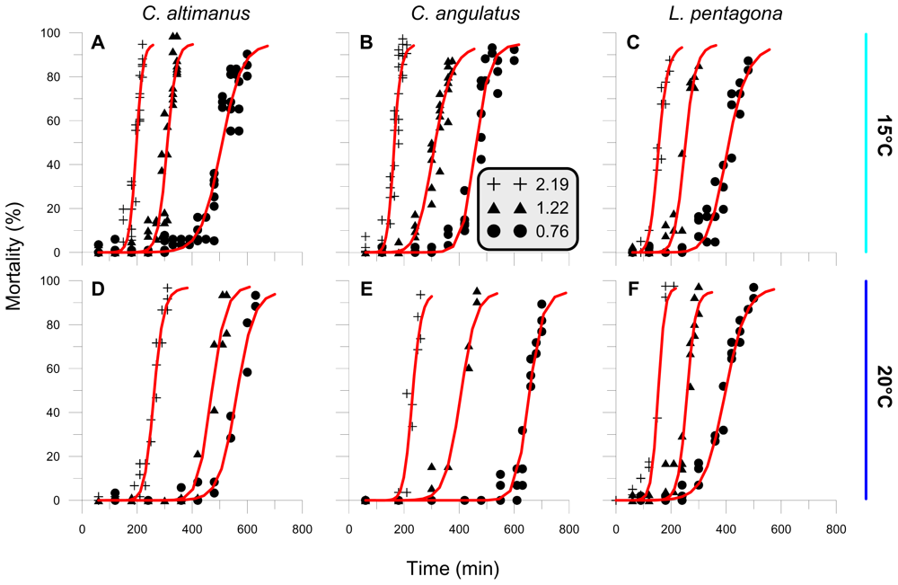 Marinedrugs 08 01681f1