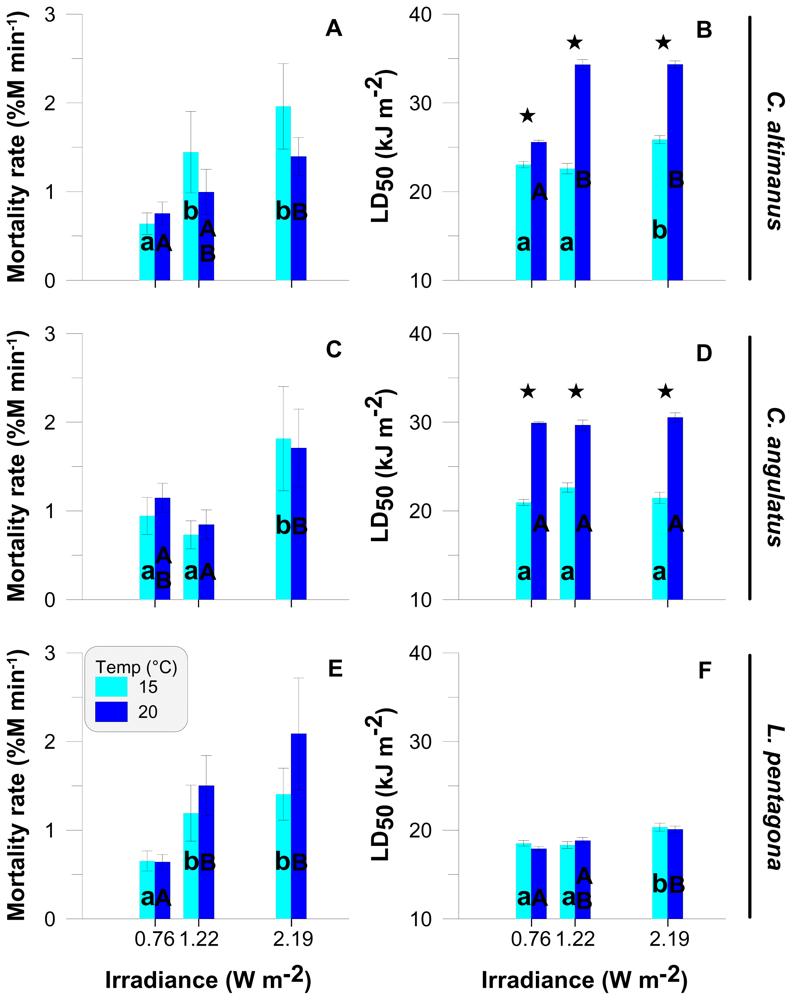 Marinedrugs 08 01681f3