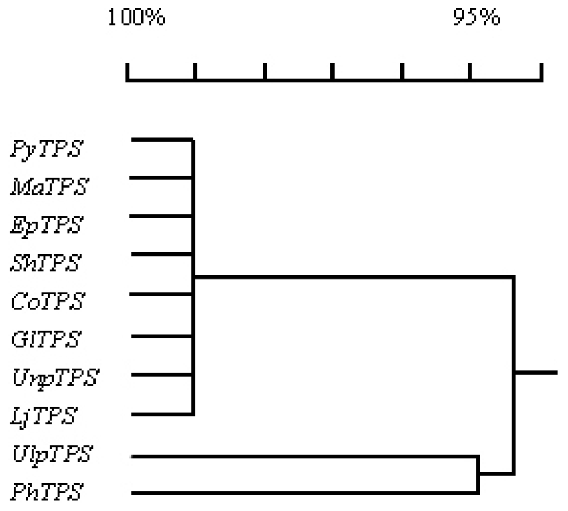 Marinedrugs 08 02065f5 1024