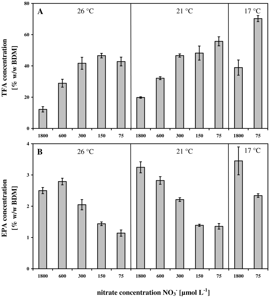 Marinedrugs 08 02526f4