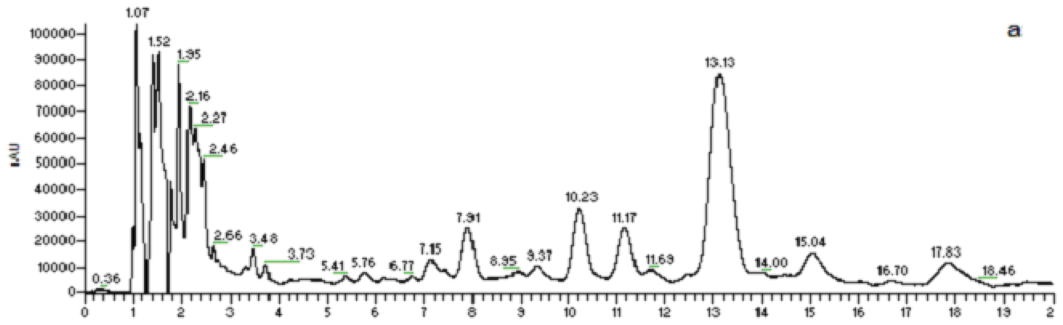 Marinedrugs 08 02605f2a 1024