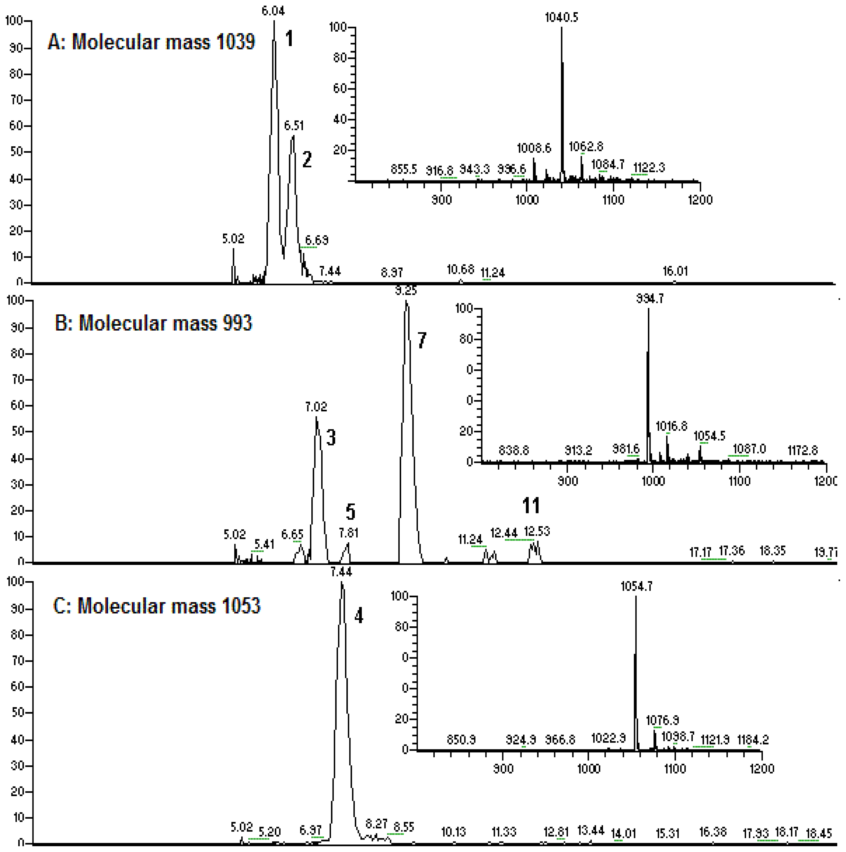 Marinedrugs 08 02605f3a 1024