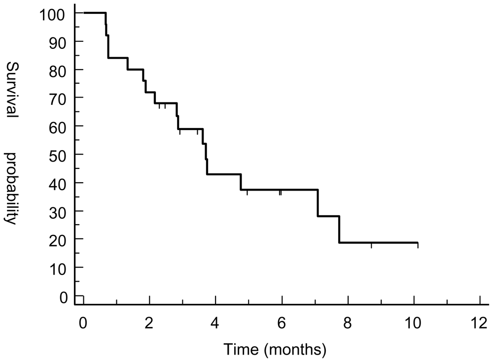 Marinedrugs 08 02647f1