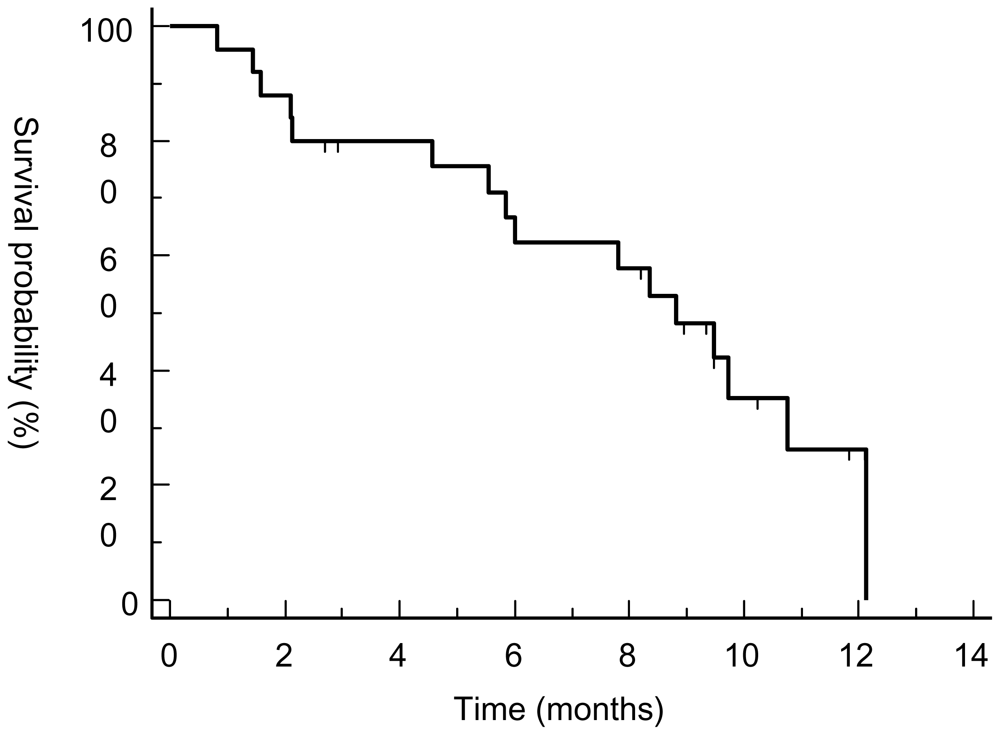 Marinedrugs 08 02647f2