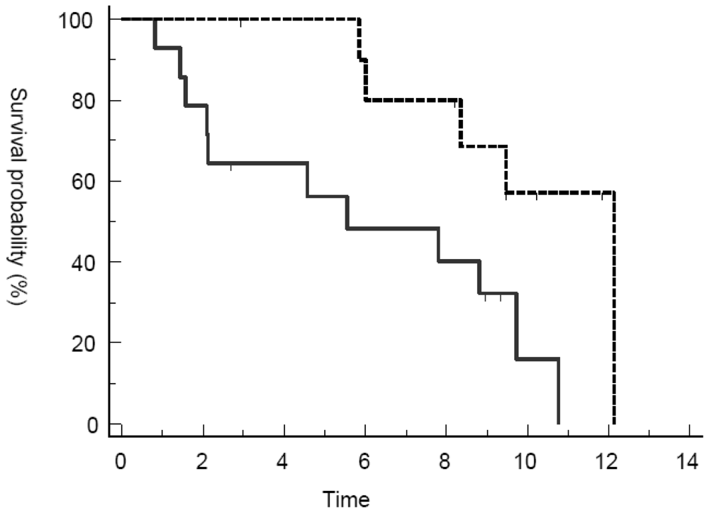 Marinedrugs 08 02647f4