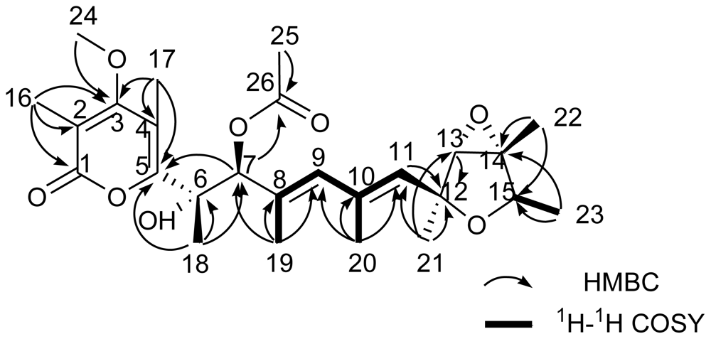 Marinedrugs 08 02744f2