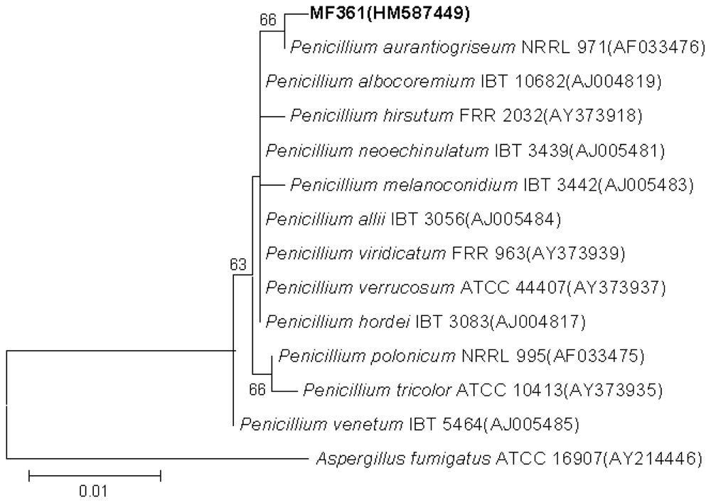 Marinedrugs 08 02744f4
