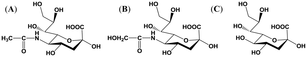 Marinedrugs 08 02781f1