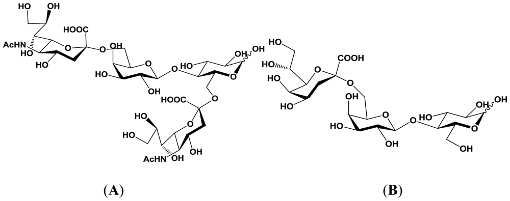 Marinedrugs 08 02781f4