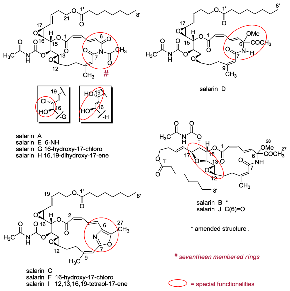 Marinedrugs 08 02810f11 1024