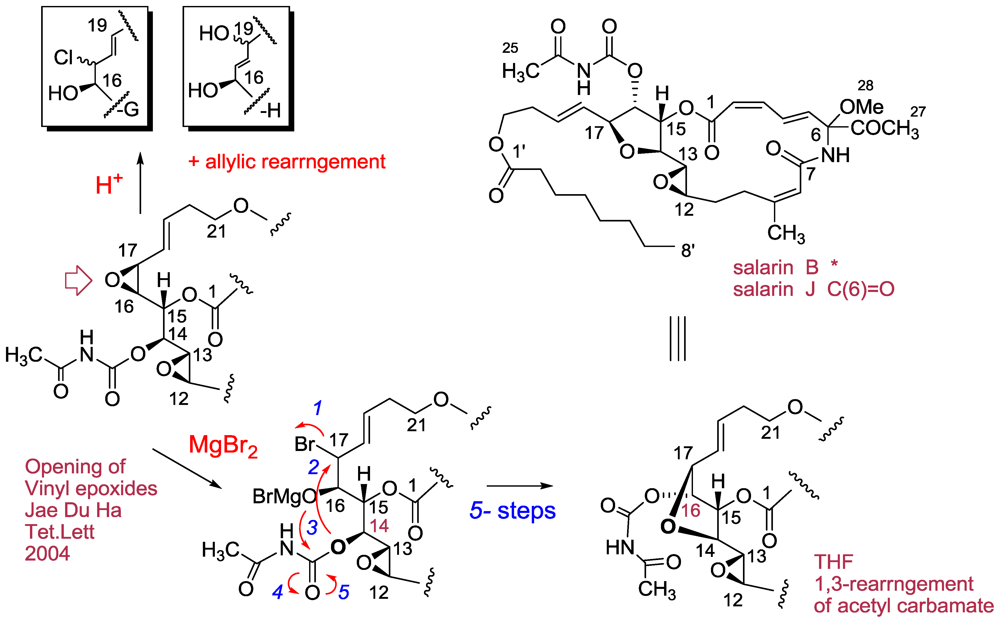 Marinedrugs 08 02810f14 1024