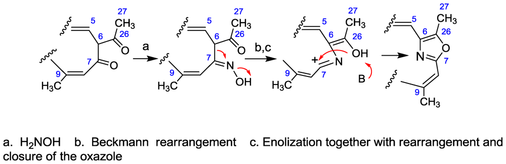 Marinedrugs 08 02810f22 1024