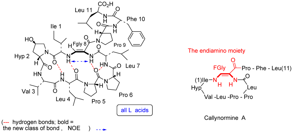 Marinedrugs 08 02810f3 1024