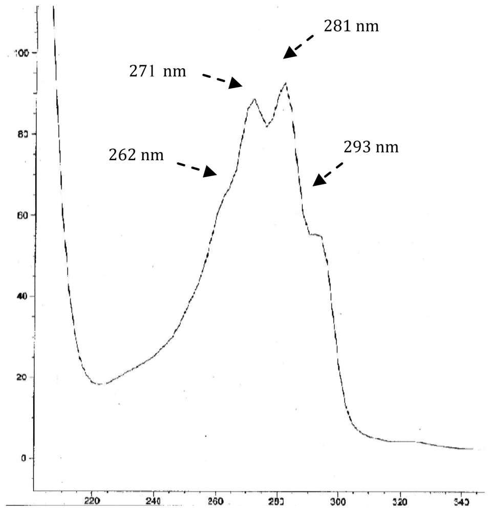 Marinedrugs 08 02961f2
