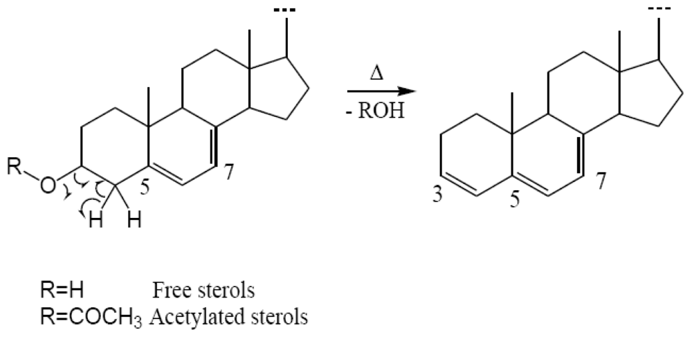Marinedrugs 08 02961f5