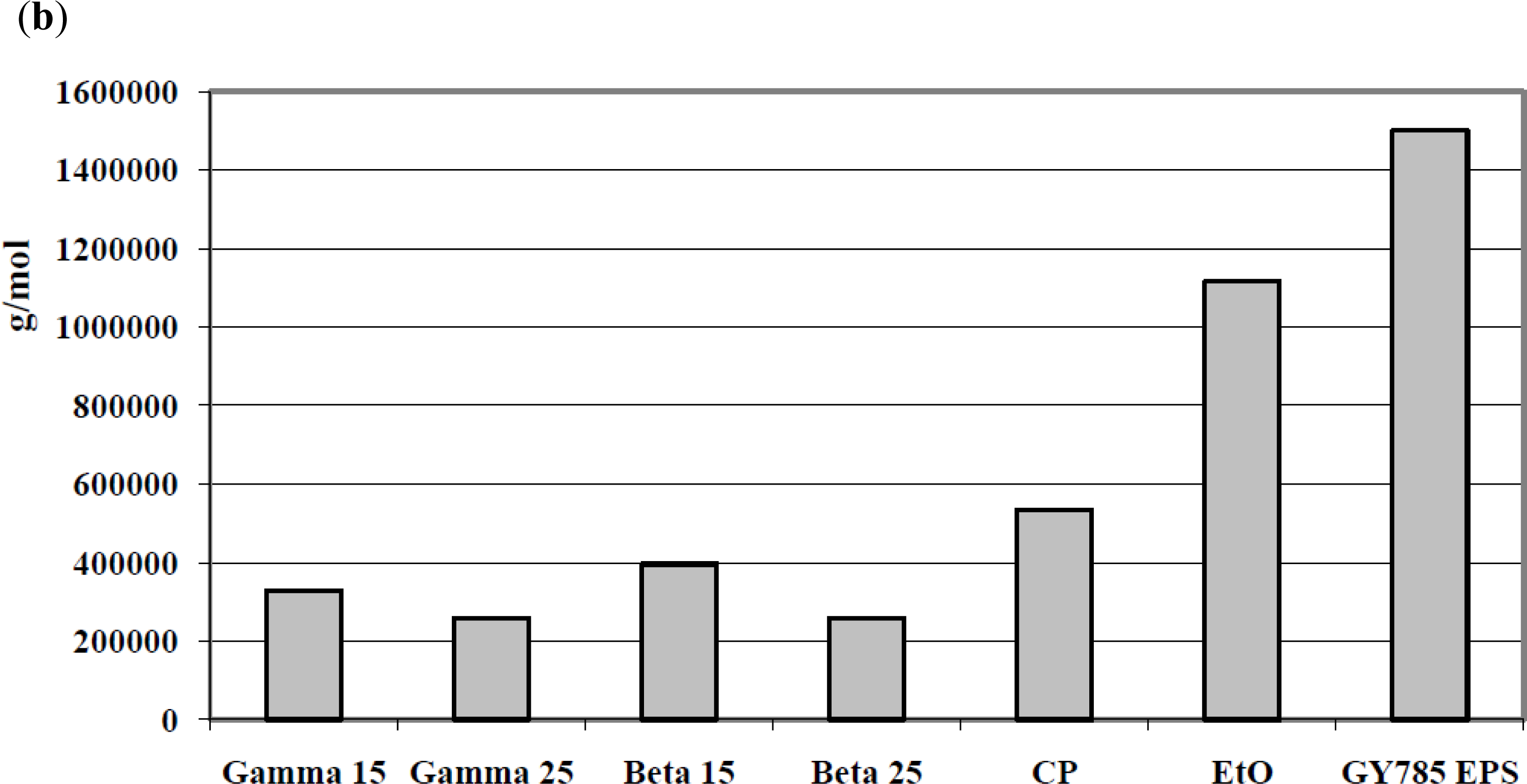 Marinedrugs 09 00224f3b 1024