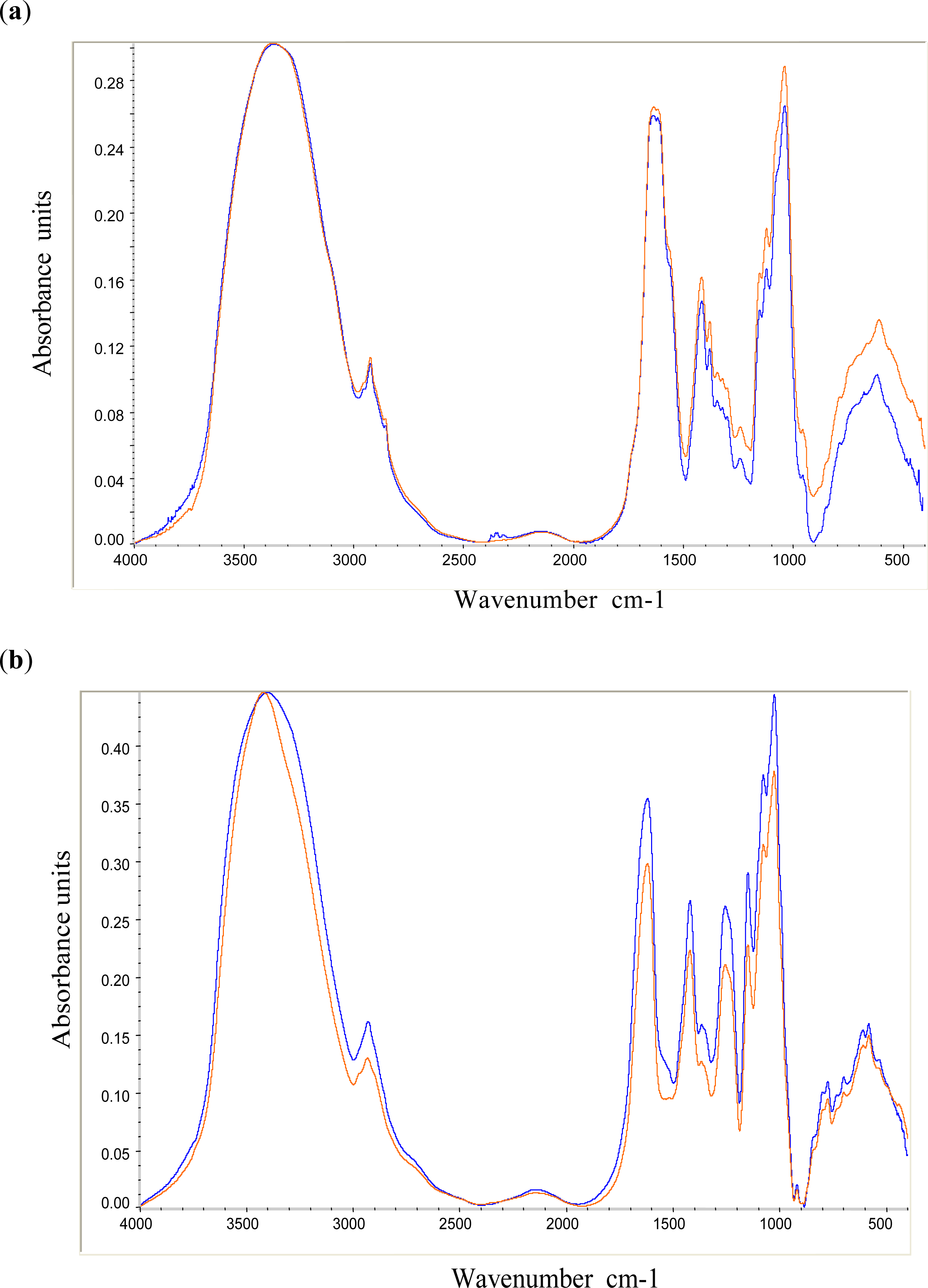Marinedrugs 09 00224f5 1024