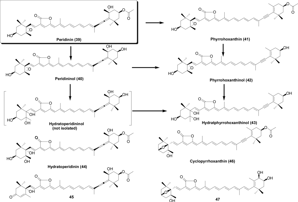 Marinedrugs 09 00278f7