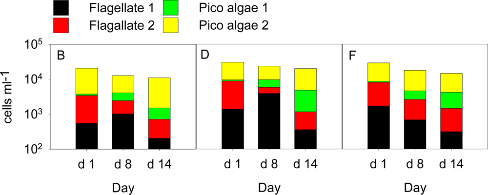 Marinedrugs 09 00345f2