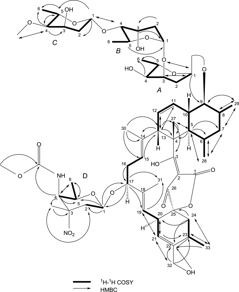 Marinedrugs 09 00359f1
