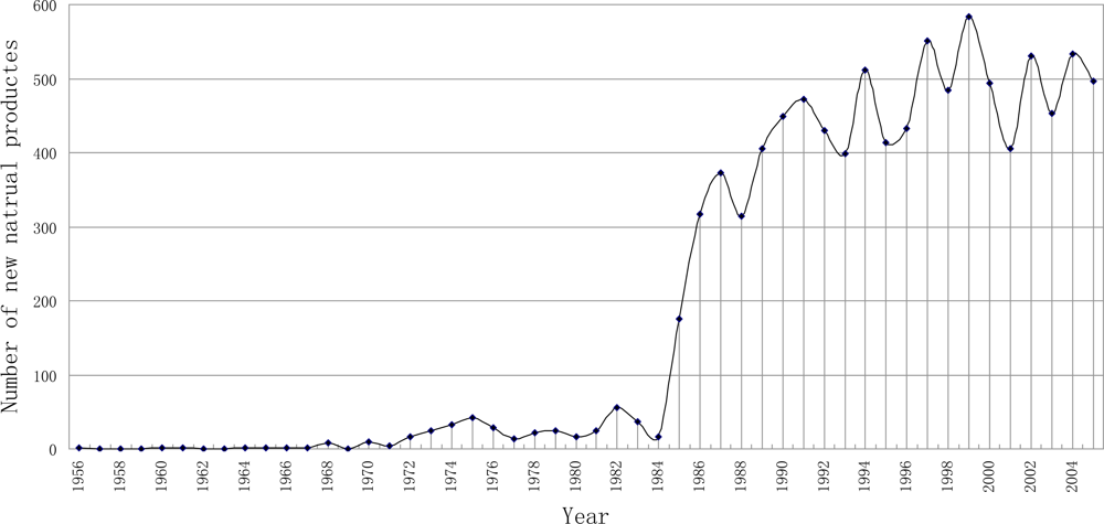 Marinedrugs 09 00514f1