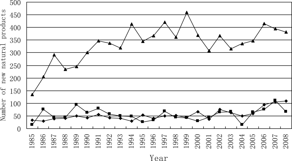 Marinedrugs 09 00514f2