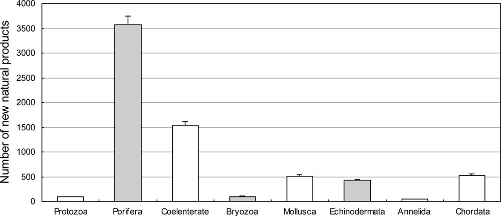 Marinedrugs 09 00514f3